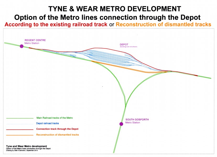 Option of the Tyne and Wear Metro lines connection through the Depot