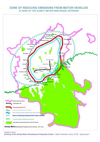  Reducing emissions - Almaty Metro Ring-Radial network
