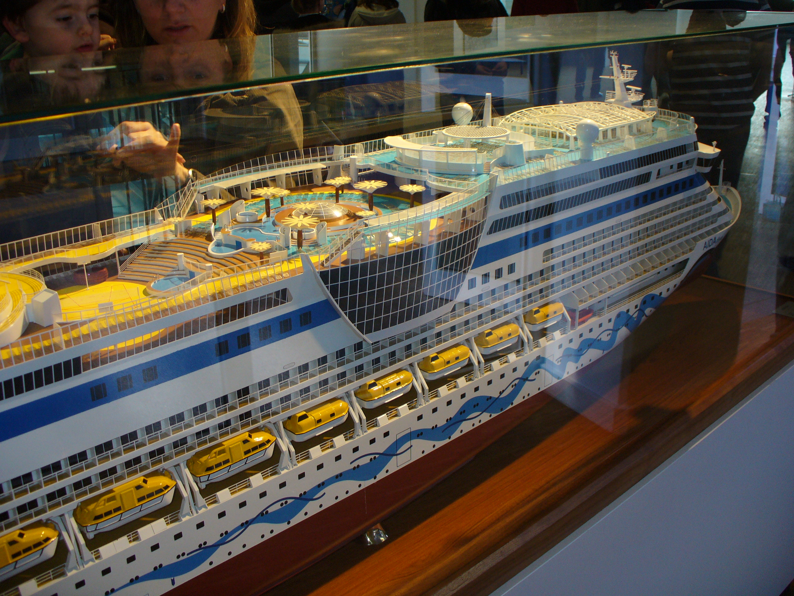 Model aida2