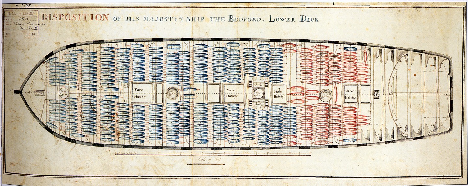 HMS Bedford lower deck