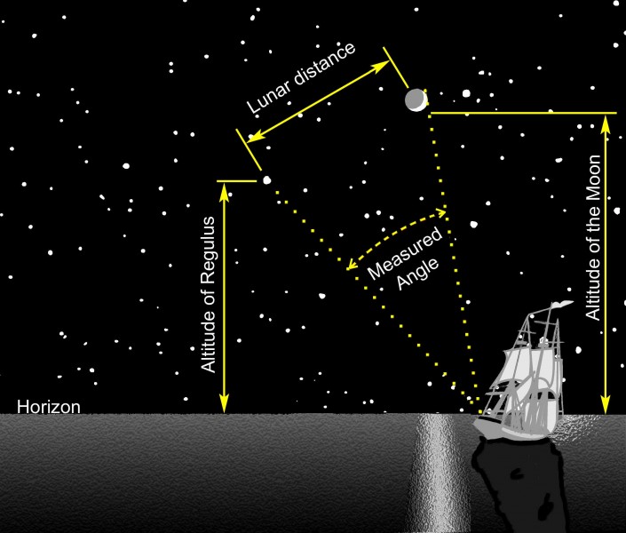 Lunars-star-map