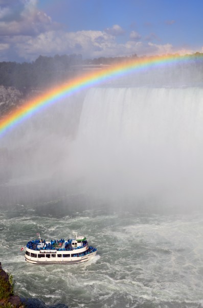 Rainbow Horseshoe Falls