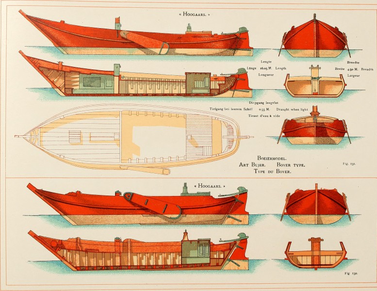 Shipbuilding from its beginnings (1913) (14586721798)