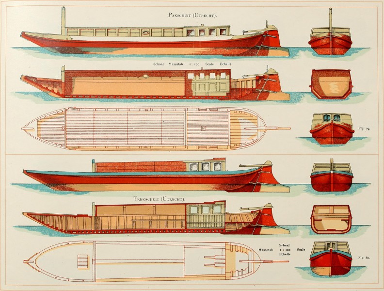 Shipbuilding from its beginnings (1913) (14772974782)