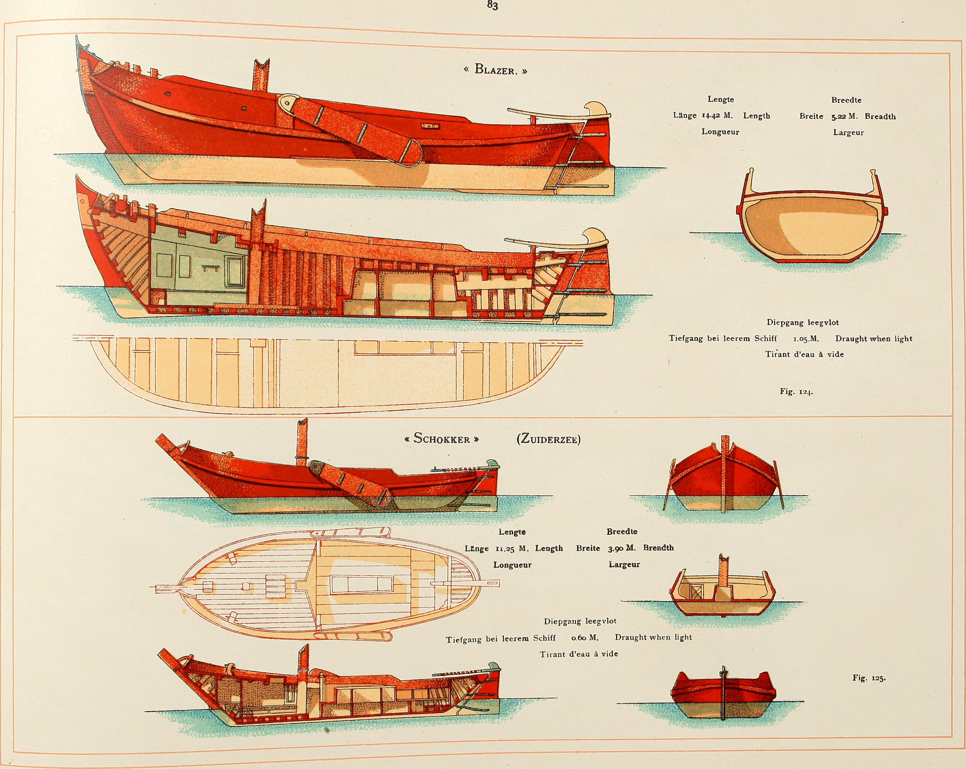Shipbuilding from its beginnings (1913) (14773020612)