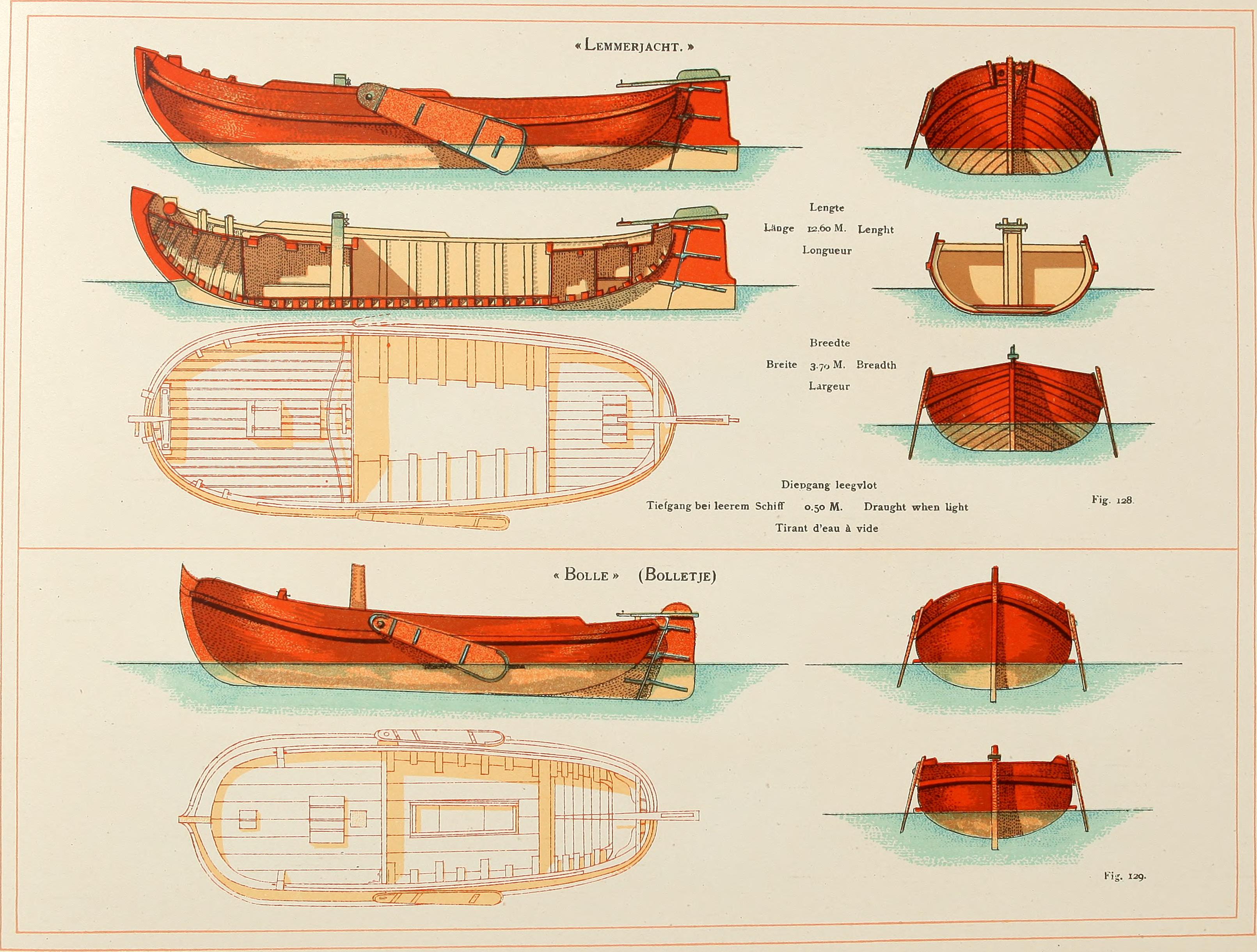 Shipbuilding from its beginnings (1913) (14773022992)