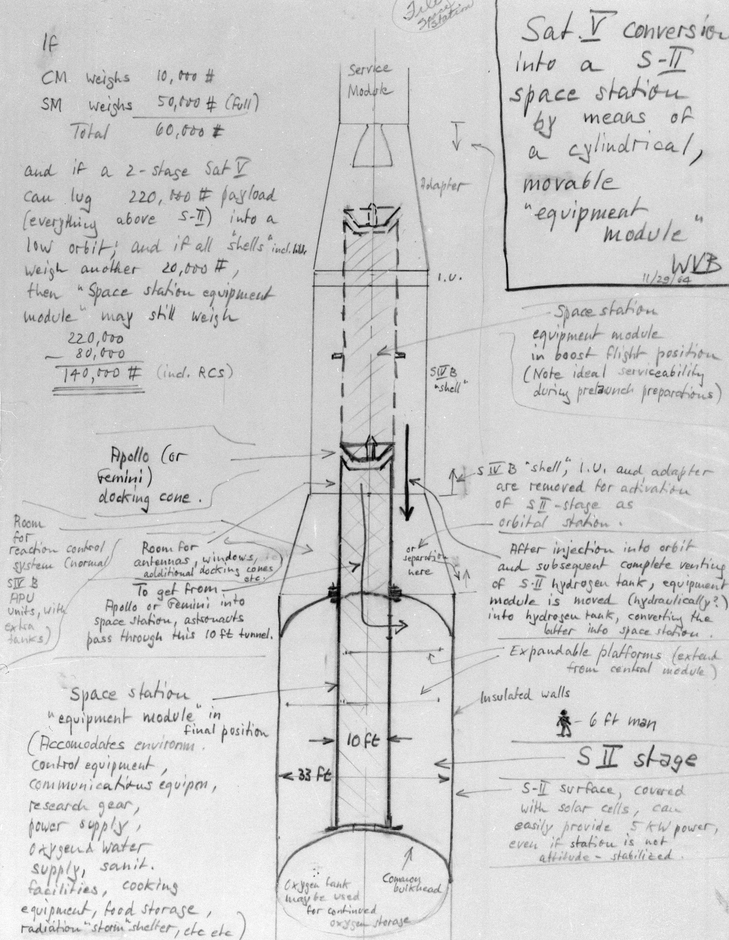 Dr. von Braun's Sketch of the Space Station 8883912 original