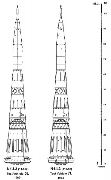Development of the Soviet N1 Rocket