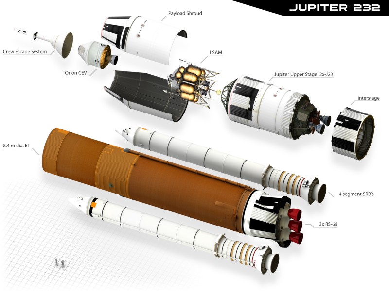 DIRECT Jupiter-232 Exploded
