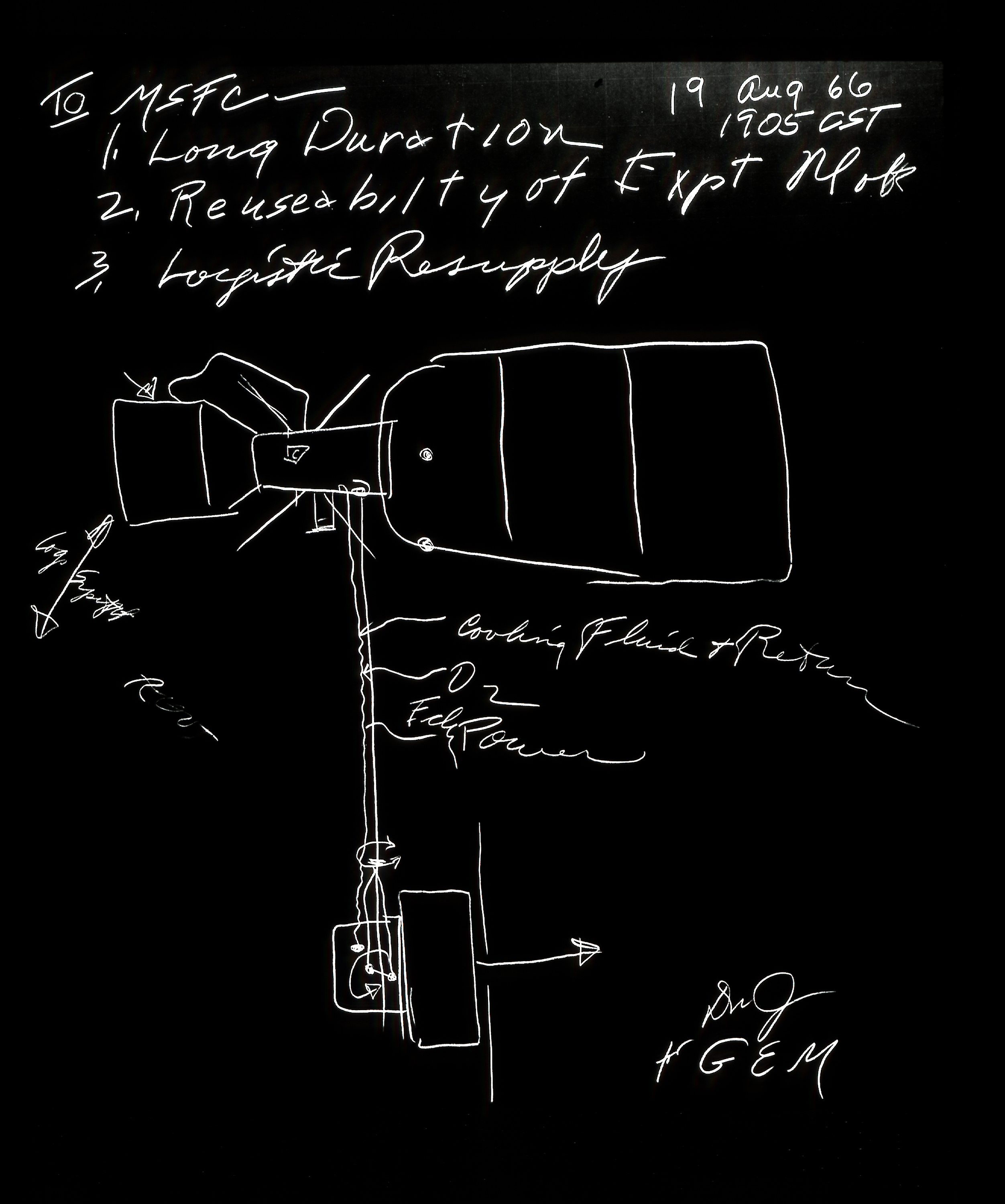 Skylab Concept by George Mueller - GPN-2003-00097